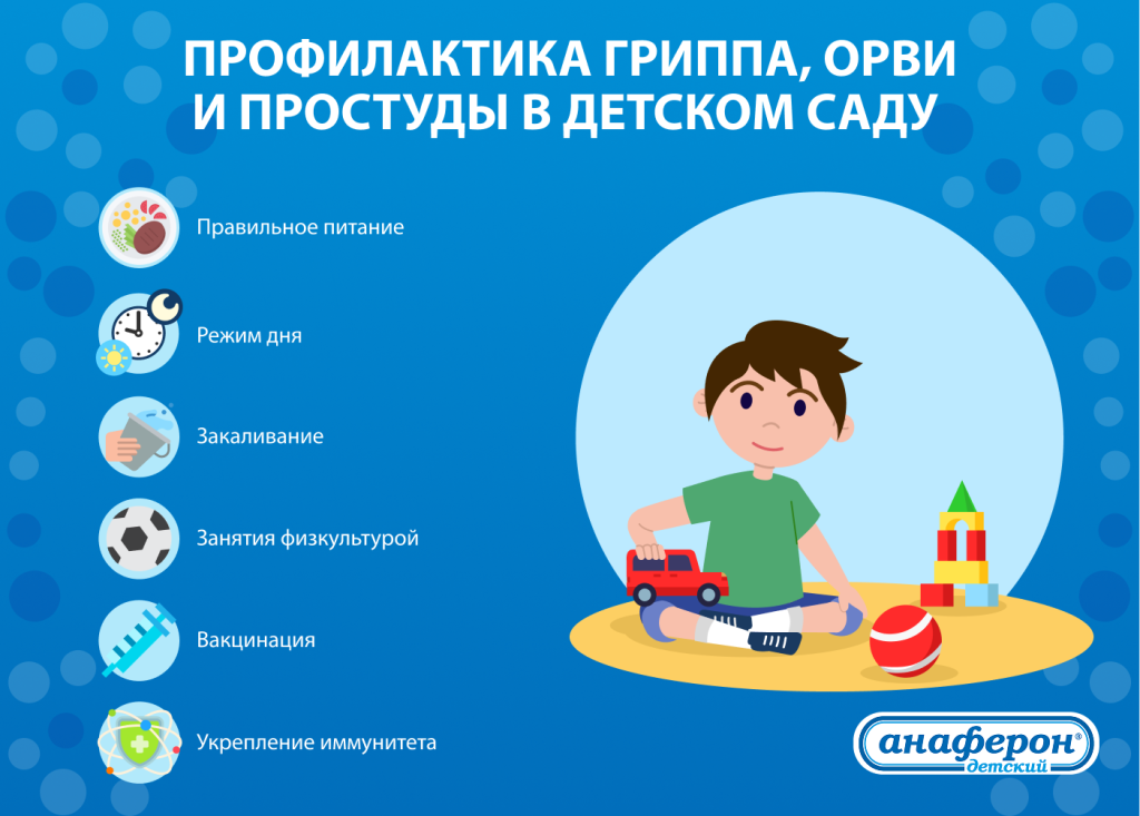 Профилактика гриппа, ОРВИ и простуды в детском саду