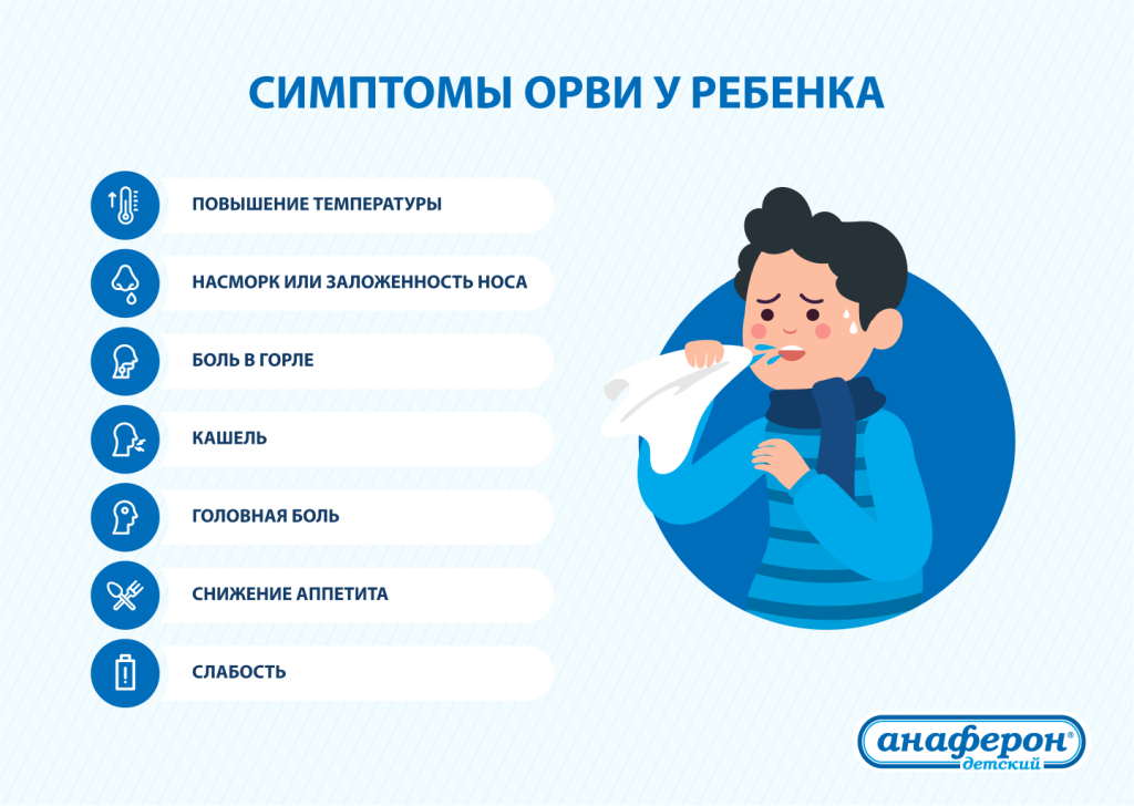инфографика_симптомыОРВИ.png