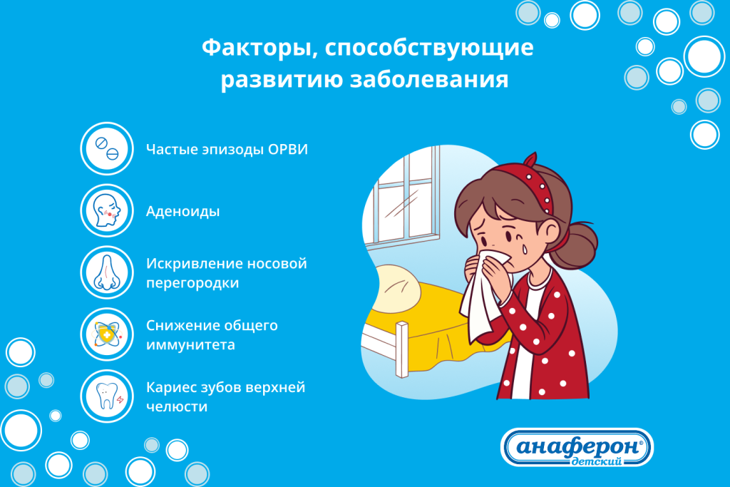 Синусит (1).png Синусит (1).png