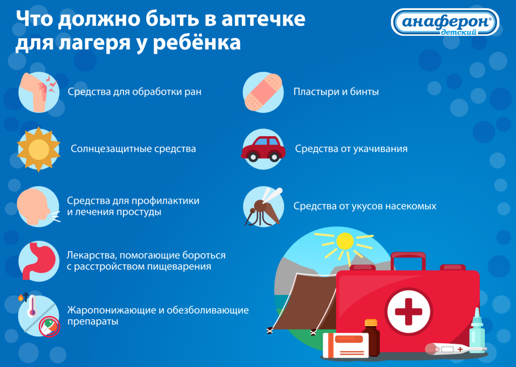 что должно быть в аптечке для лагеря