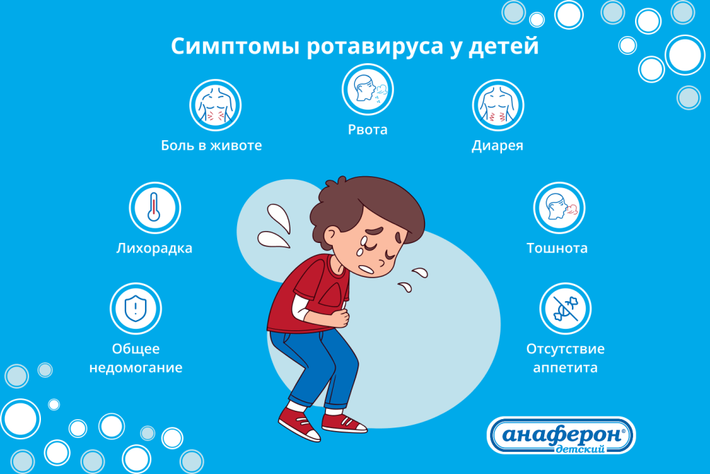 Ротовирус у детей (2).png
