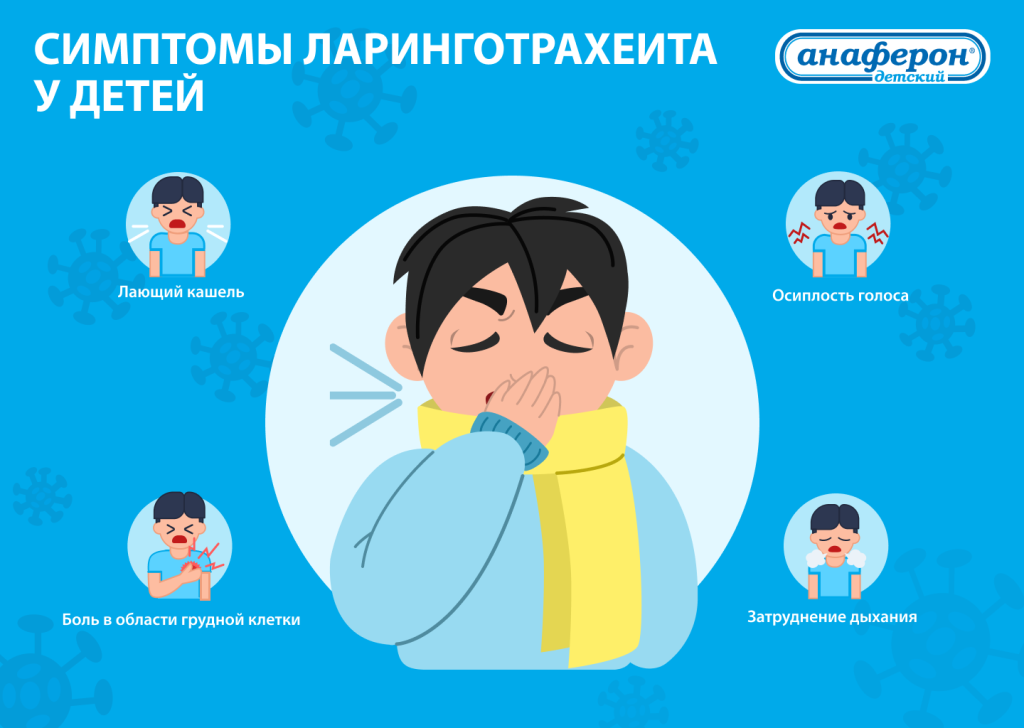 Симптомы ларинготрахеита у детей