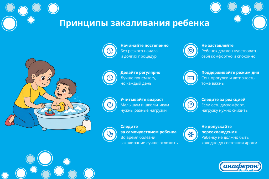 Анаферон: Принципы закаливания ребенка