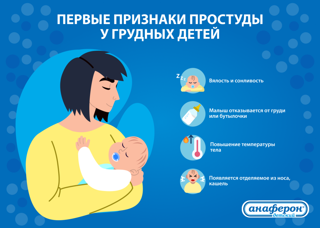 Признаки простуды у грудных детей Признаки простуды у грудных детей