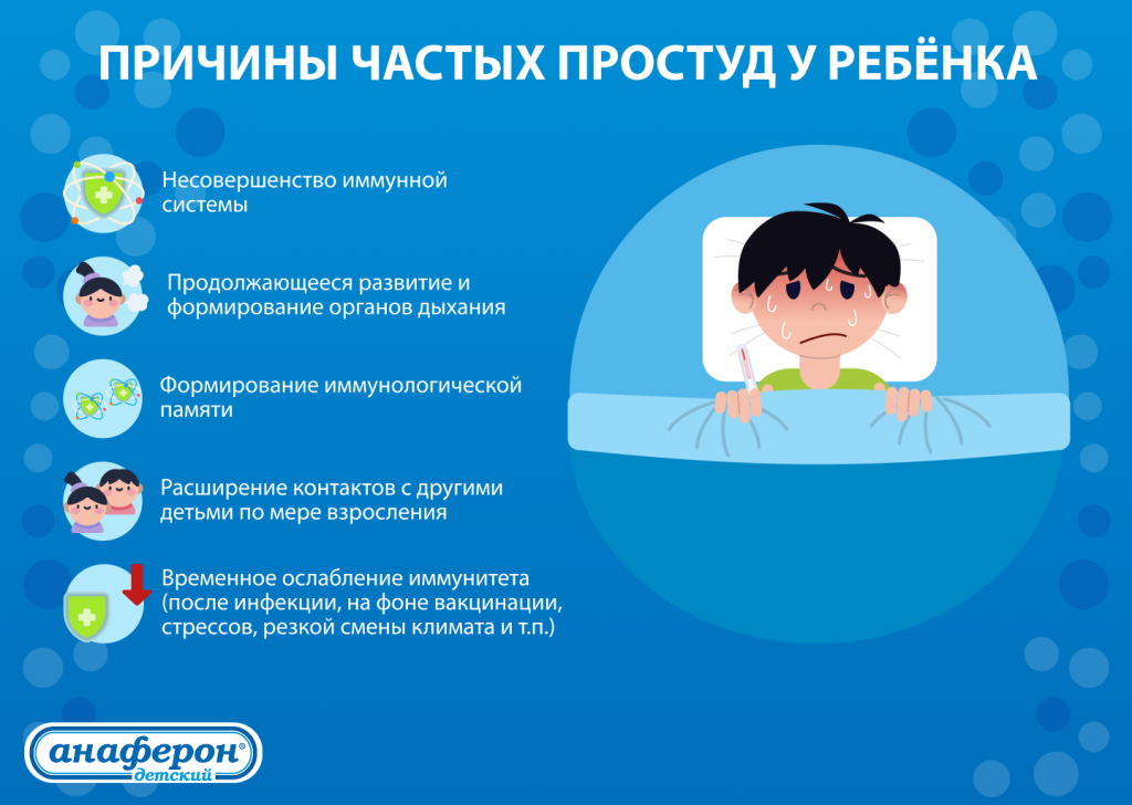 Причины частых простуд у детей