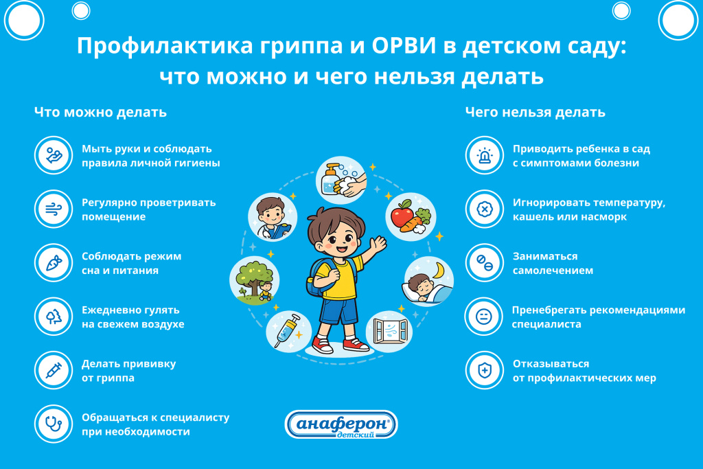 Профилактика гриппа и ОРВИ в детском саду.jpg