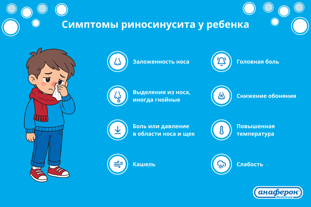 Анаферон: Симптомы риносинусита у ребенка
