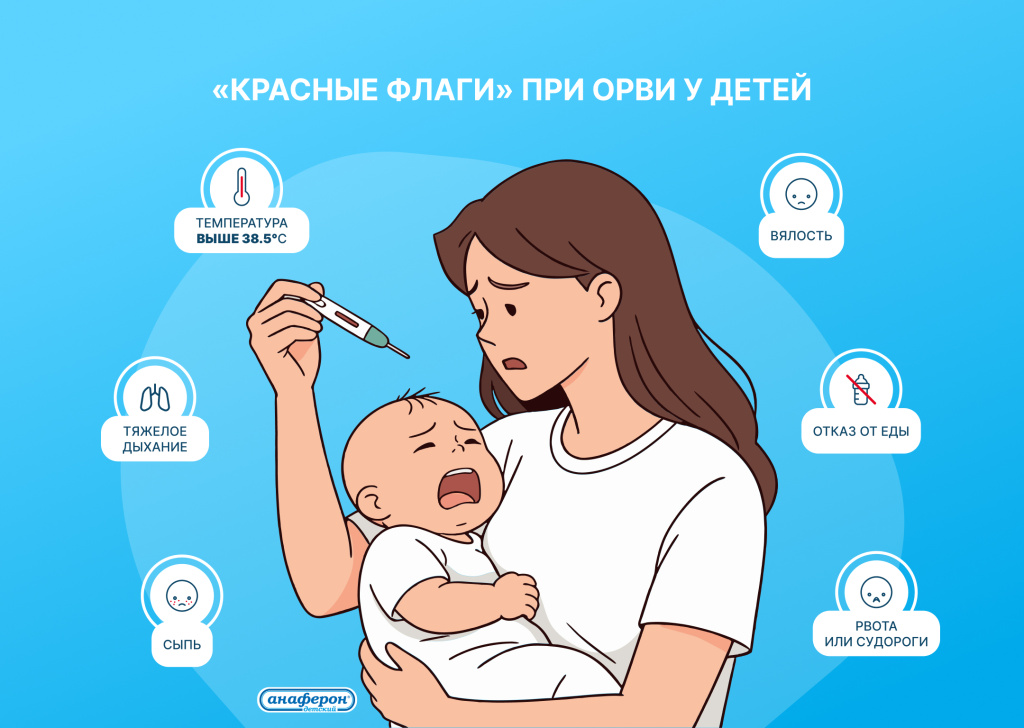 Красные флаги при ОРВИ у детей.jpg