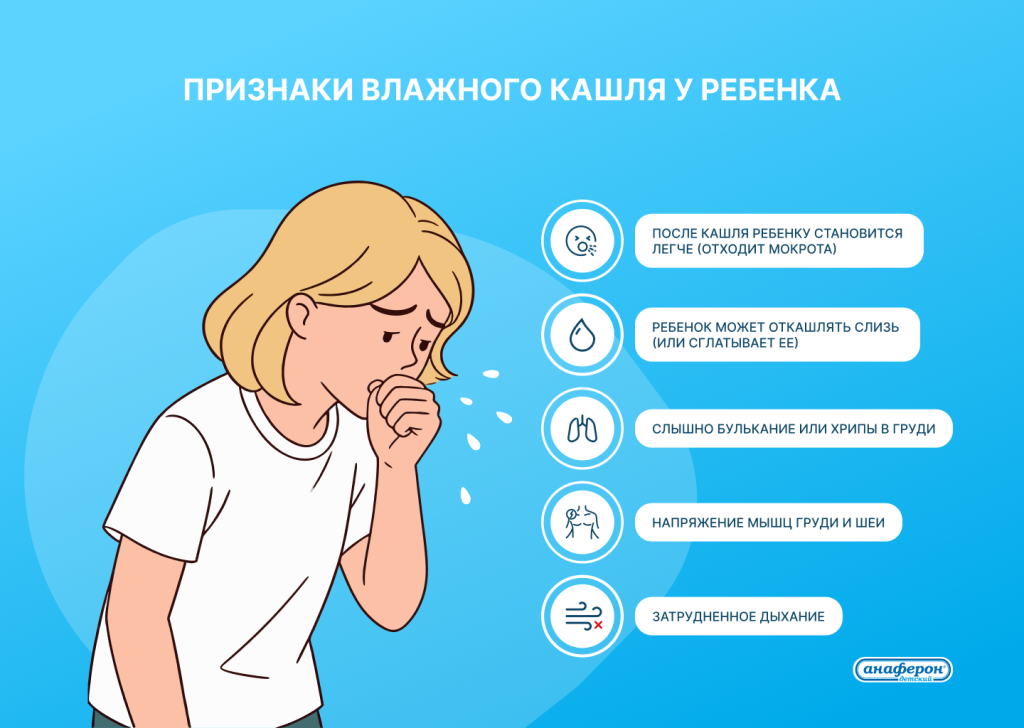 Признаки влажного кашля у ребенка.png