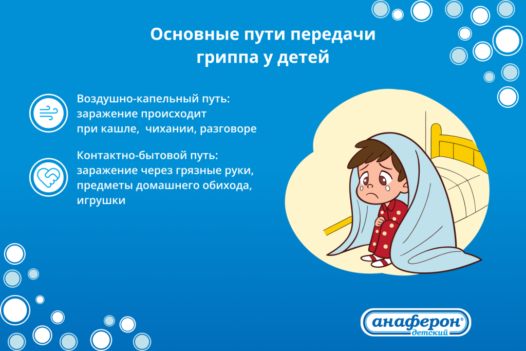 Пути передачи гриппа у детей (2).png