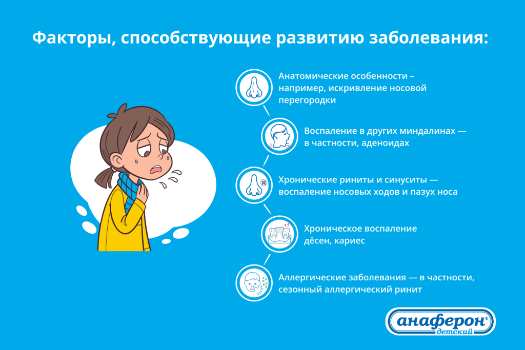 Причины тонзиллита у детей (1).png