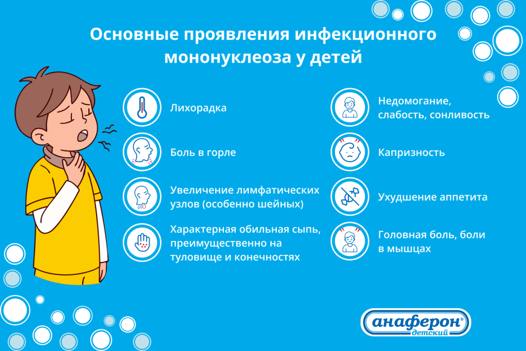 Мононуклеоз (2).png Мононуклеоз (2).png