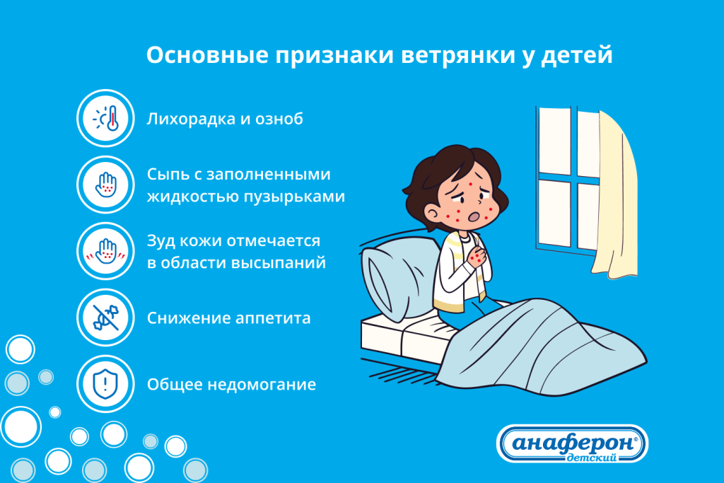 Основные_признаки_ветрянки_у_детей.png Основные_признаки_ветрянки_у_детей.png