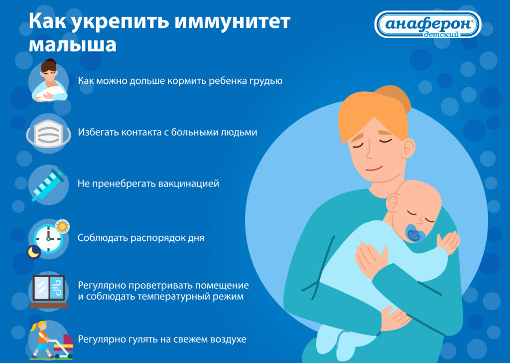 как укрепить иммунитет ребенка