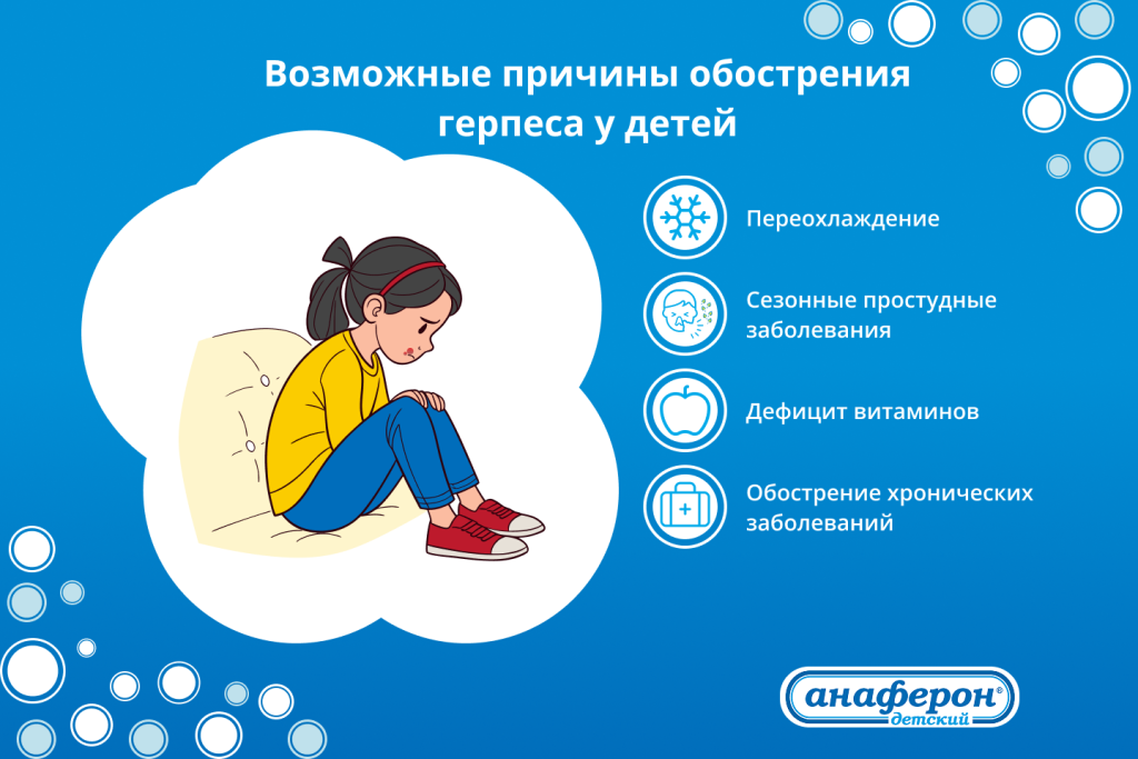 Причины герпеса у детей.png Причины герпеса у детей.png