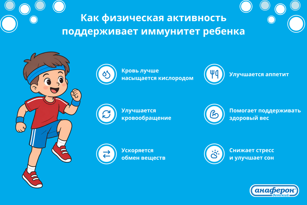 Как физическая активность поддерживает иммунитет ребенка Анаферон: Как физическая активность поддерживает иммунитет ребенка