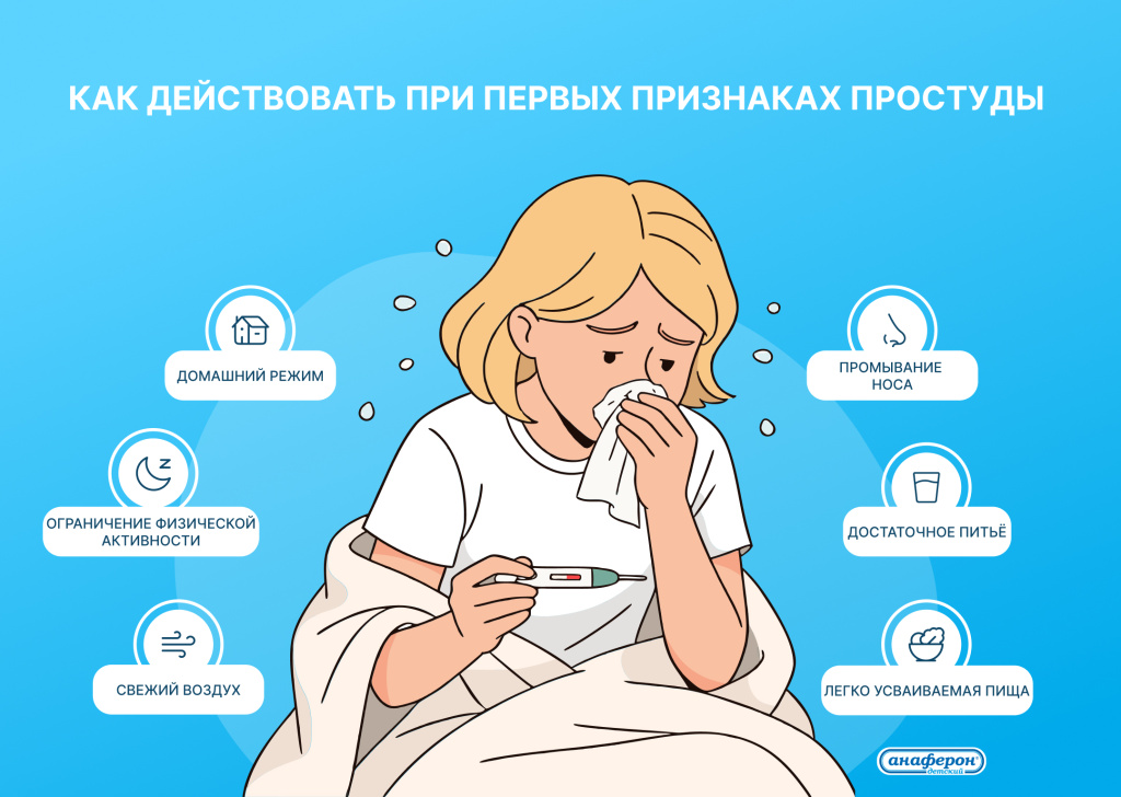 Как действовать при первых признаках простуды.jpg