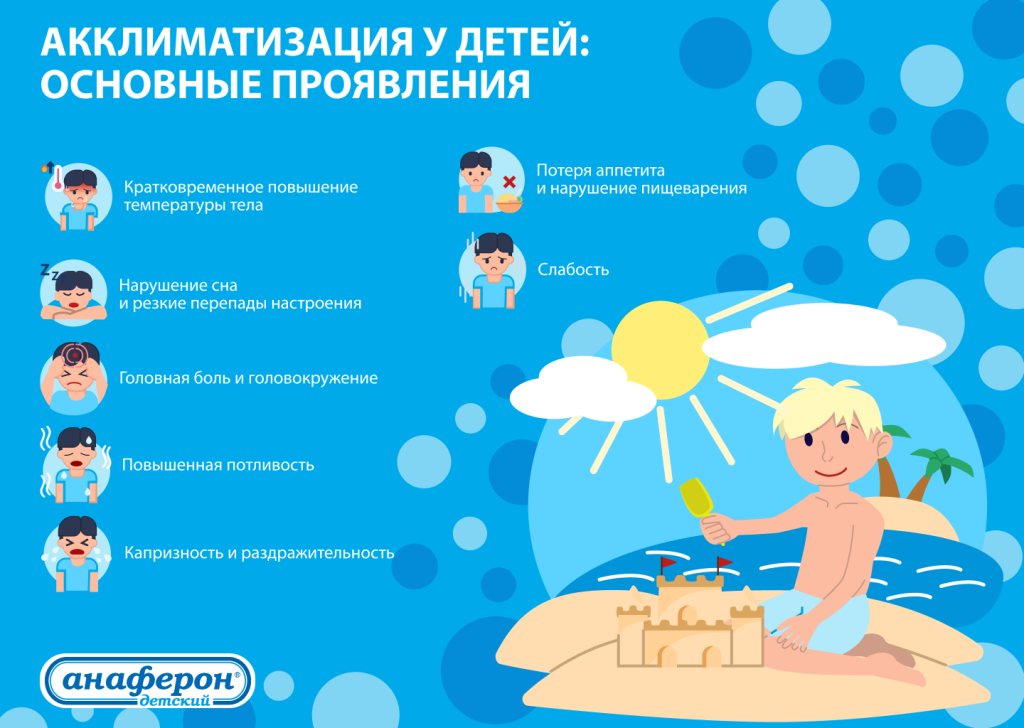 Акклиматизация у детей