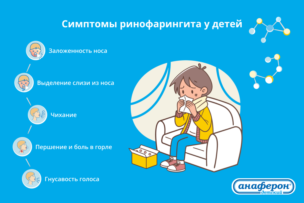 Симптомы ринофарингита у детей.png Симптомы ринофарингита у детей.png