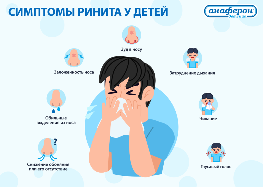 Симптомы ринита (насморка) у детей Симптомы ринита (насморка) у детей