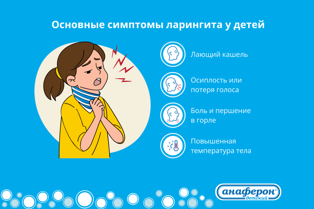 Основные_симптомы_ларингита_у_детей.png
