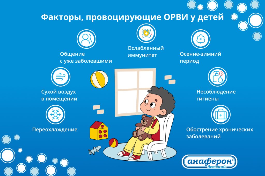 ОРВИ у детей.png ОРВИ у детей.png